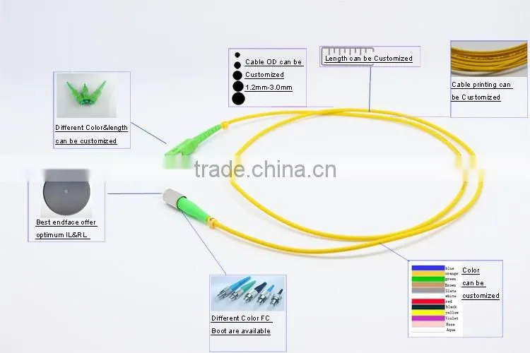 High quality China-made SC APC-FC APC Simplex Fiber optic patch cord
