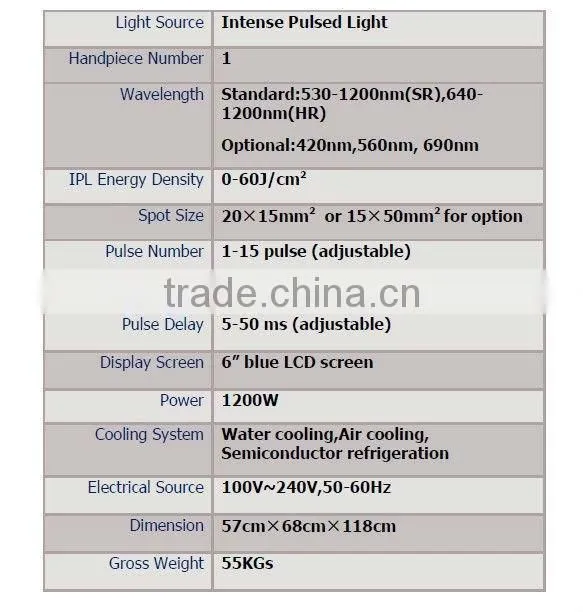 Best Hair removal machine S3000 CE/ISO ipl shr hair removal machine IPL OPT SHR