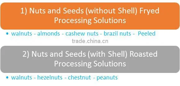 Stainless Steel 304 - Cashew Nuts Processing Line, Stainless Steel 304 - Nut Machines