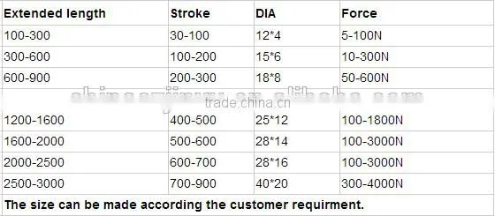 380N OEM 100mm adjustable gas spring for office chair mechanism