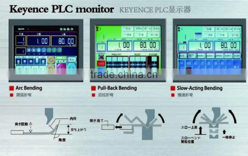 LMS MACHINERY Mitsubishi NC System Japanese RG Series Press Brake Machine