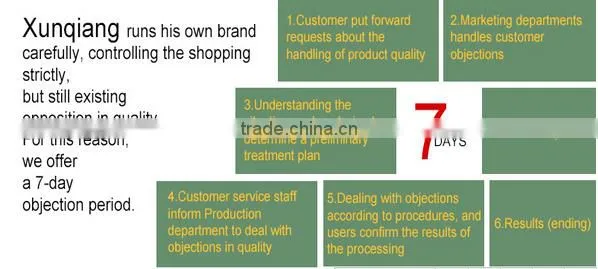 Safety Net/orange Plastic Safety Fenc/orange Warning Net (Hebei XunQiang Plastic Net)
