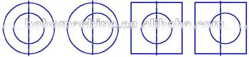 Circular slitting machine