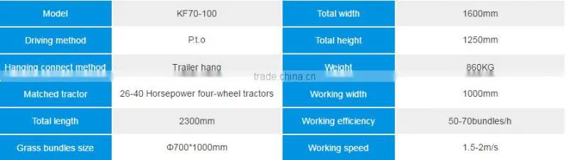 best quality and low consumption Round shape pick up baler