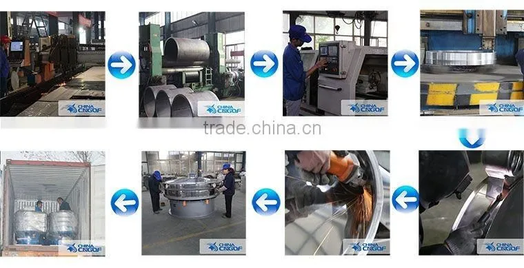 high efficiency rotary vibrating screen for dried skim milk