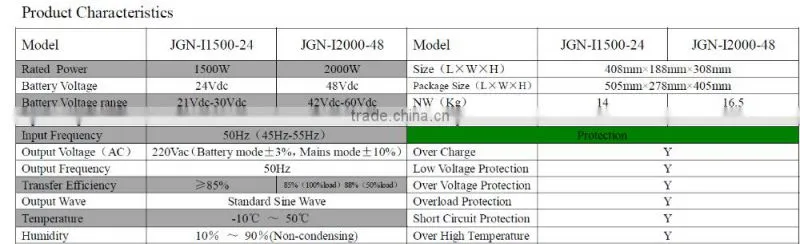 2kw solar panel 2000 watt solar panel system