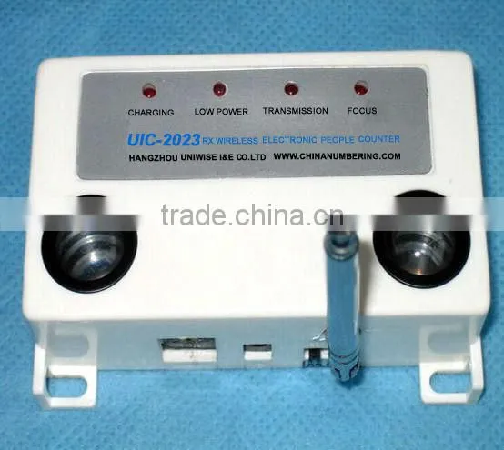 UIC-2023 High quality visitor counter