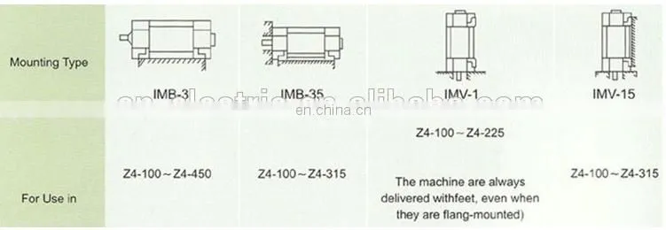 200 500 1000 2000 KW electrical dc motor price