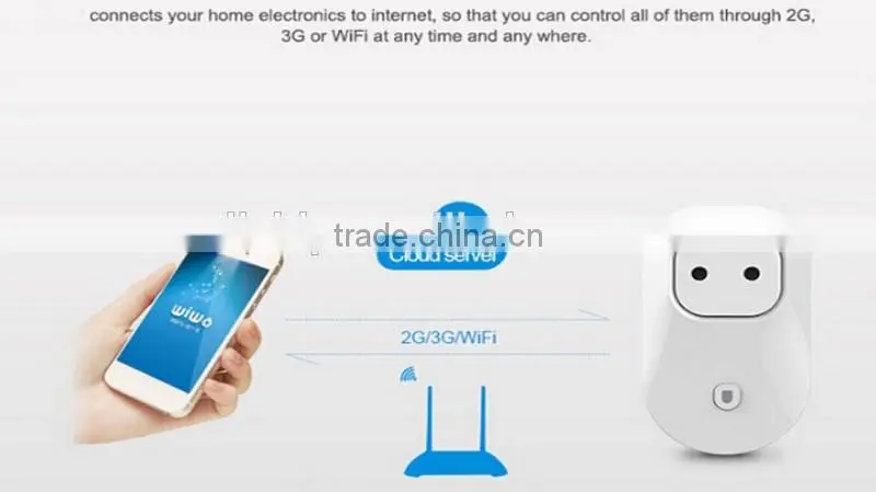 smart wifi socket