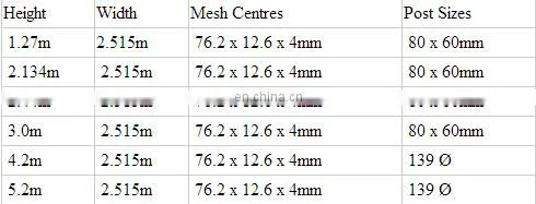 High security anti-climbing 358 security fence, 358 security wire fence