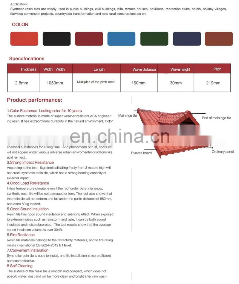 spanish roof tiles/spanish pvc roof tile/ ASA roof tiles for sale