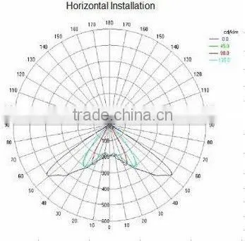 30w/40w/50w/60w LED street lamp