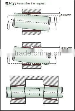 Oilless flage Bi-metal self lubricating bearing bushing
