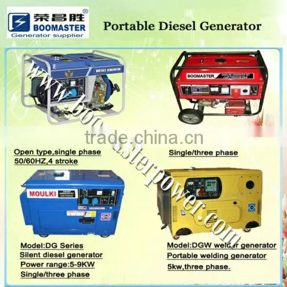 5kw silent portable diesel generator