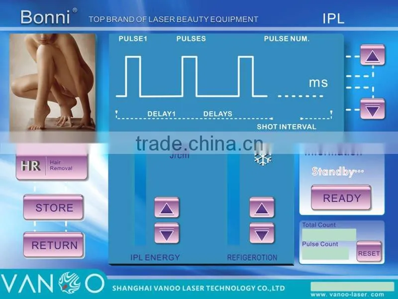 IPL Painless hair removal