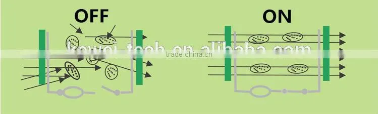Kewei kinds of smart glass 6+6 tempered high clear smart glass