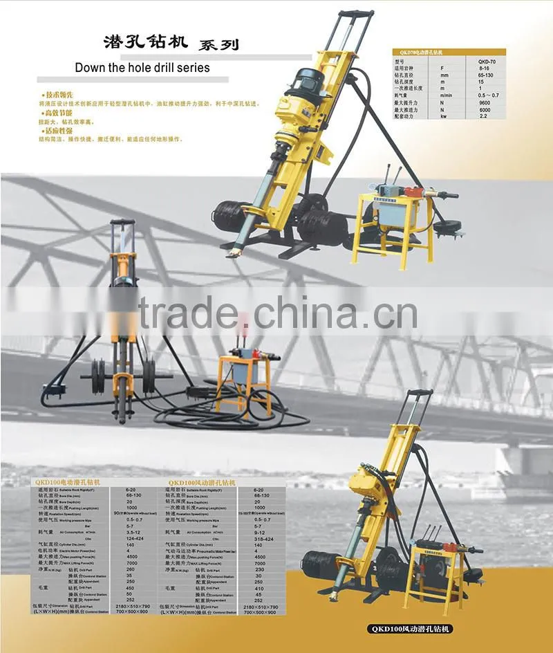 China high quality factory direct sale rock drill bit