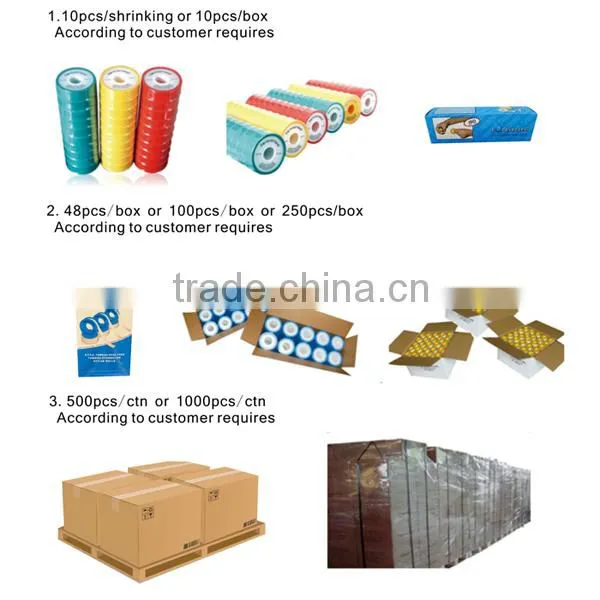 Professional PTFE Tape Quotation For PTFE Tape