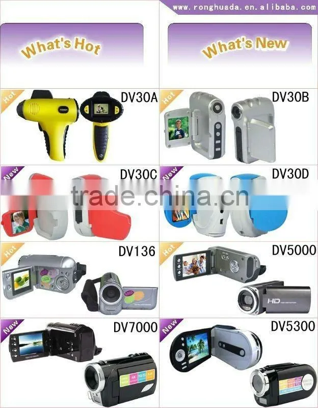 hd 720p car black box with ce approval DVR-01A