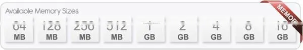 8GB American Express Card Design USB Flash Drive