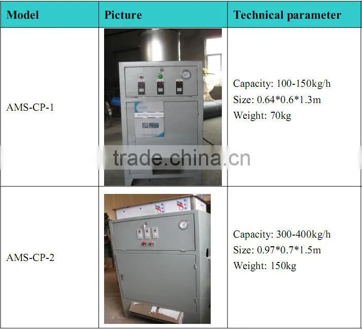 300kg/h Cashew Nut Peeling /Processing/Peeler Machine