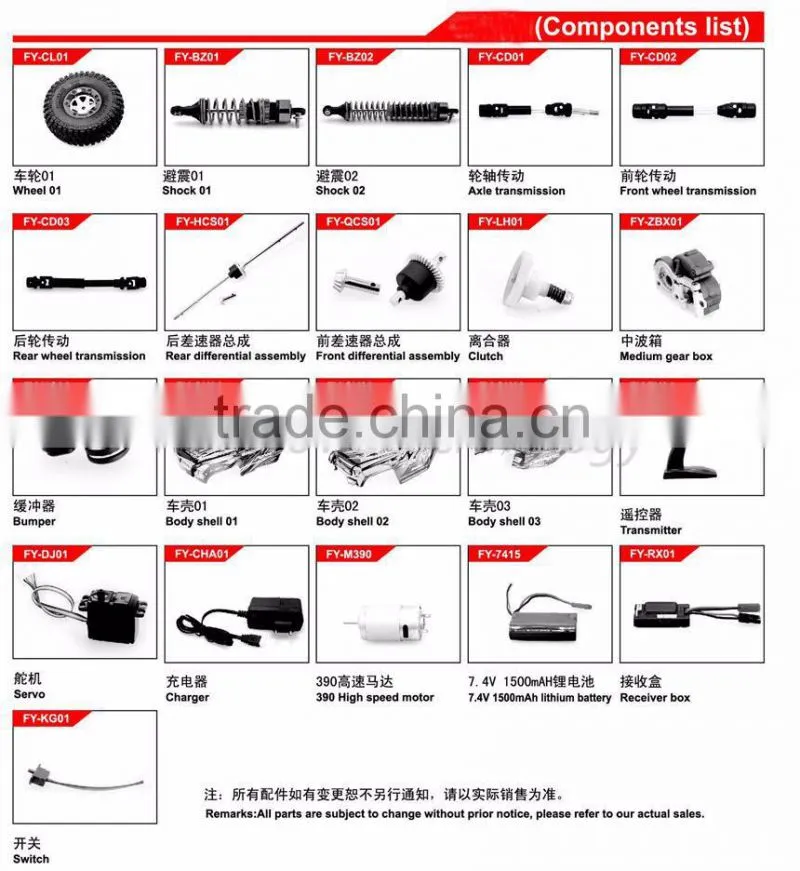 1/12 4WD 2.4G off road rc truck rc car spare parts/rc car accessories