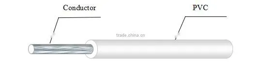 House Electrical Wire Copper Core Pvc Coated Wire