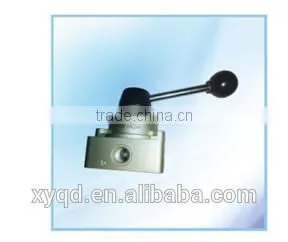Taiwan supplier HV-02 hand switching valve