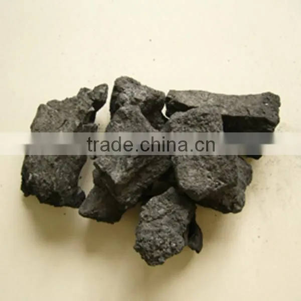 China foundry coke price for buyer