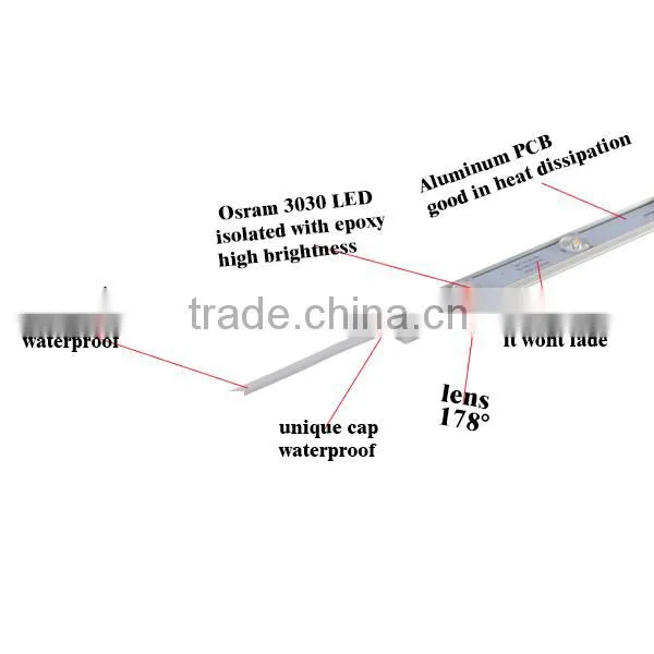 China led module bar supplier IP67 outdoor waterproof 15watt 178degree osram 3030 led backlight for light box