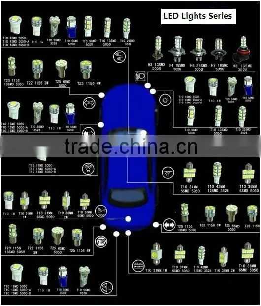 Energy-saving 12V 15W Off-road Vehicles Led Work Light