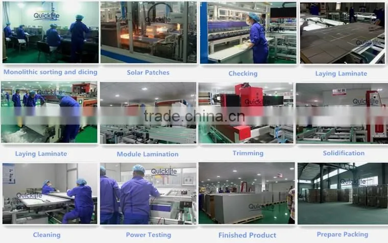 solar panel, solar module manufacture price