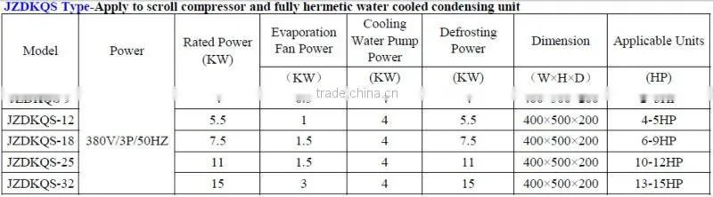 Cold Storage Equipments Electric Control Box