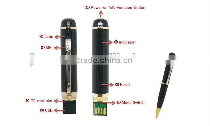 720P HD Pen Camera with Motion detection