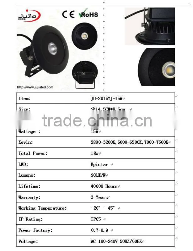 2013 New price best-selling15W Led floodlight/led flood lighting JU-2016YJ-15W