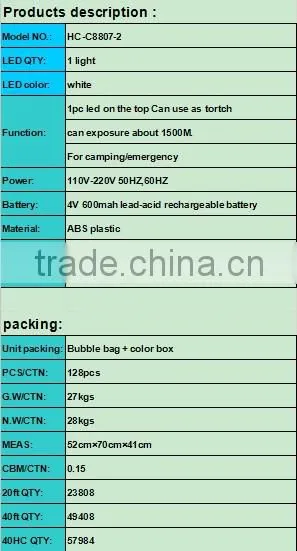 torch flashlight