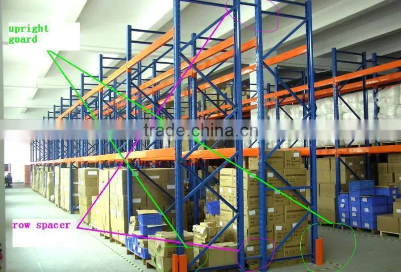 metal pallet racking