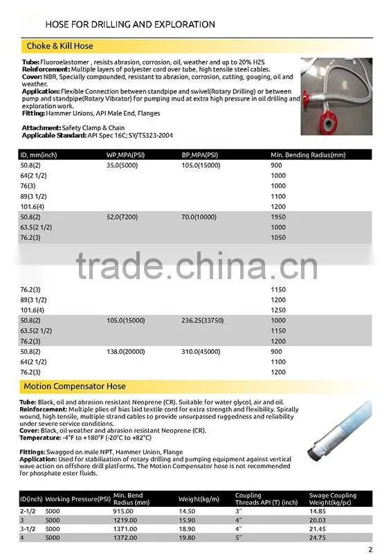 API 7K Vibrator hose