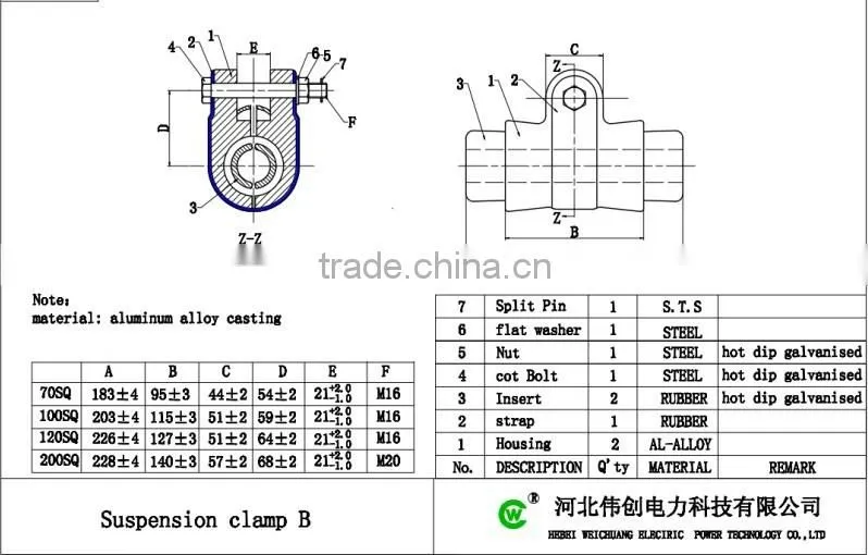 Manufacturer High Voltage Hot Dip Galvanized suspension clamp/Cable Supension Clamp