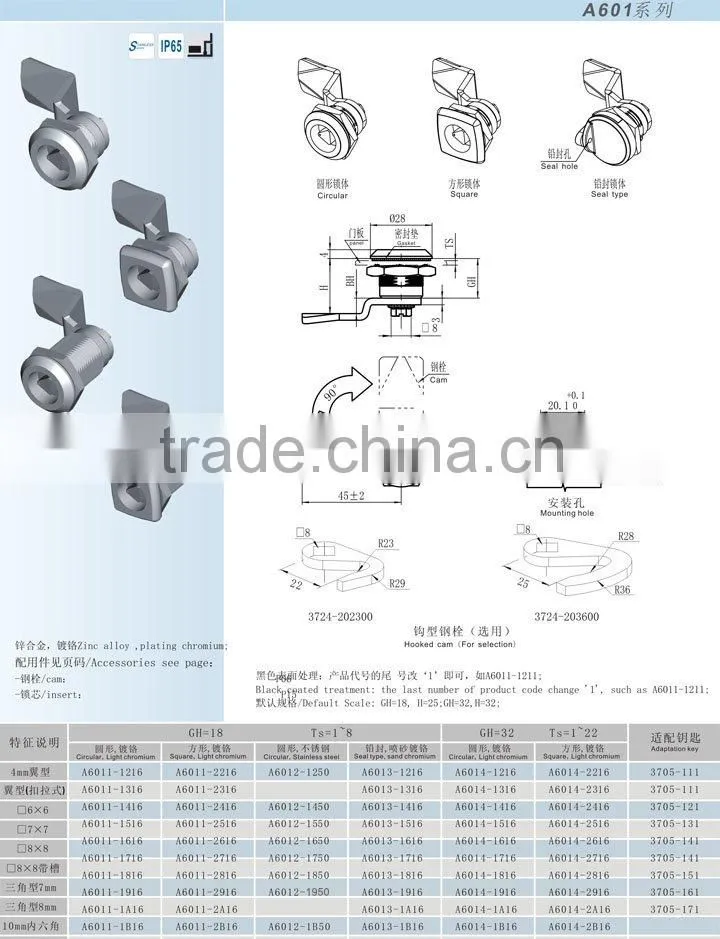 zinc alloy 1/4 quarter turn lock