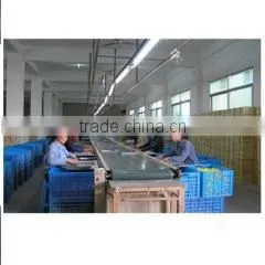 Shaoxing Hohow Textile Co., Ltd. company overview - view 2