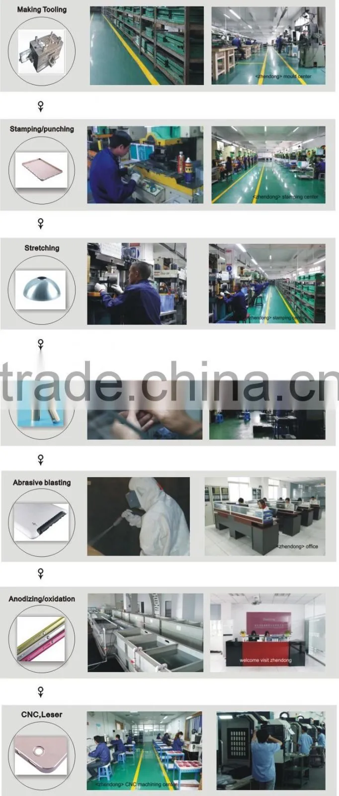 custom machining service High Precision CNC machining metal Parts