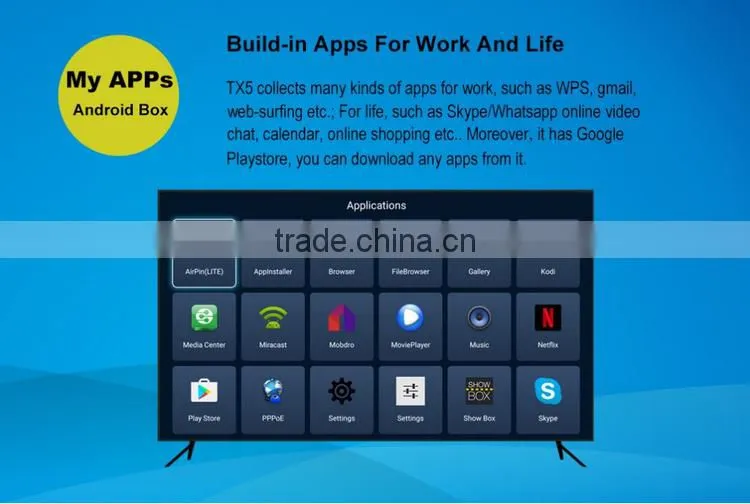 2016 New Version Kodi 16.1 Amlogic S905X TV Box TX5 2g 8g Quad Core Android 6.0 TV Box