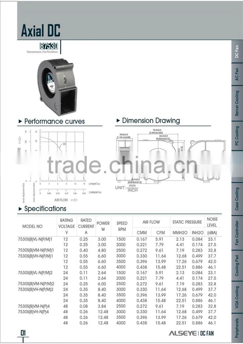 Alseye CC0801 manufacture 75mm blower dc cooling fan motor