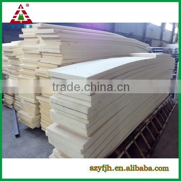 polyurethane sandwich panel roof