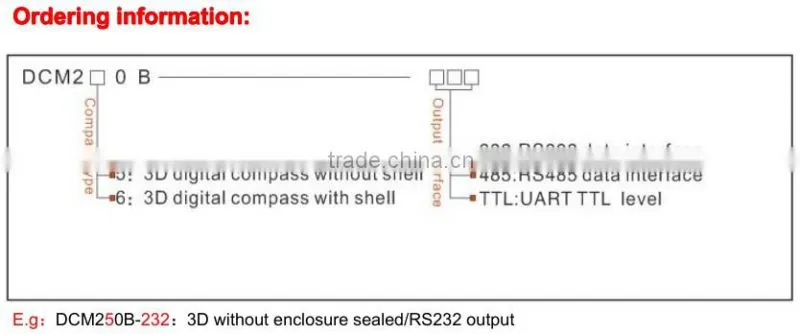 DCM250B Low Cost 3D Electronic Compass Sensor Single Board Military Compass PCB Board With Heading Accuracy 0.8deg