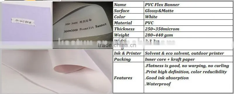 Wide Format Digital Printing Materials Flex Banner/outdoor advertising flex banners