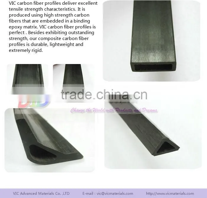 Carbon fiber profiles