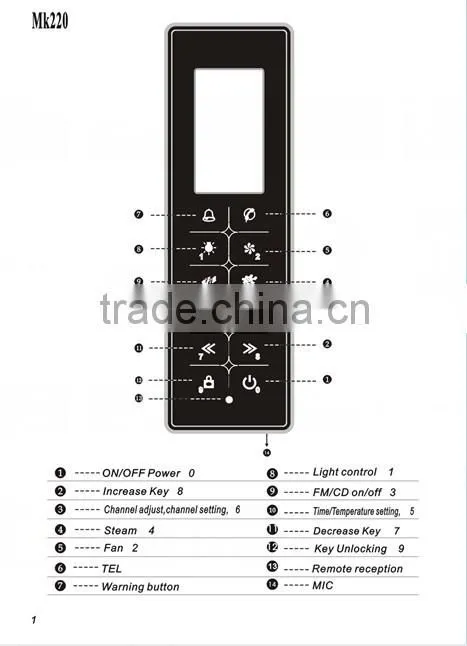 Touch screen panel steam generator