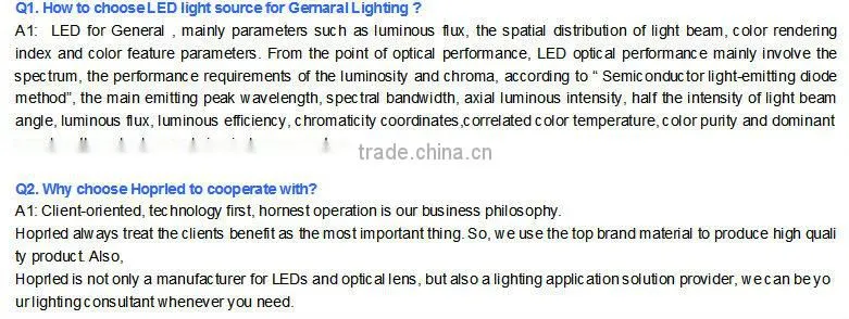 wholesale 1W blue color led diodes